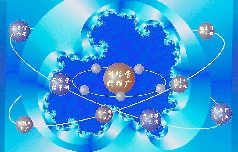 白玉新媒体运营企业需要掌握的网络推广技巧有哪些